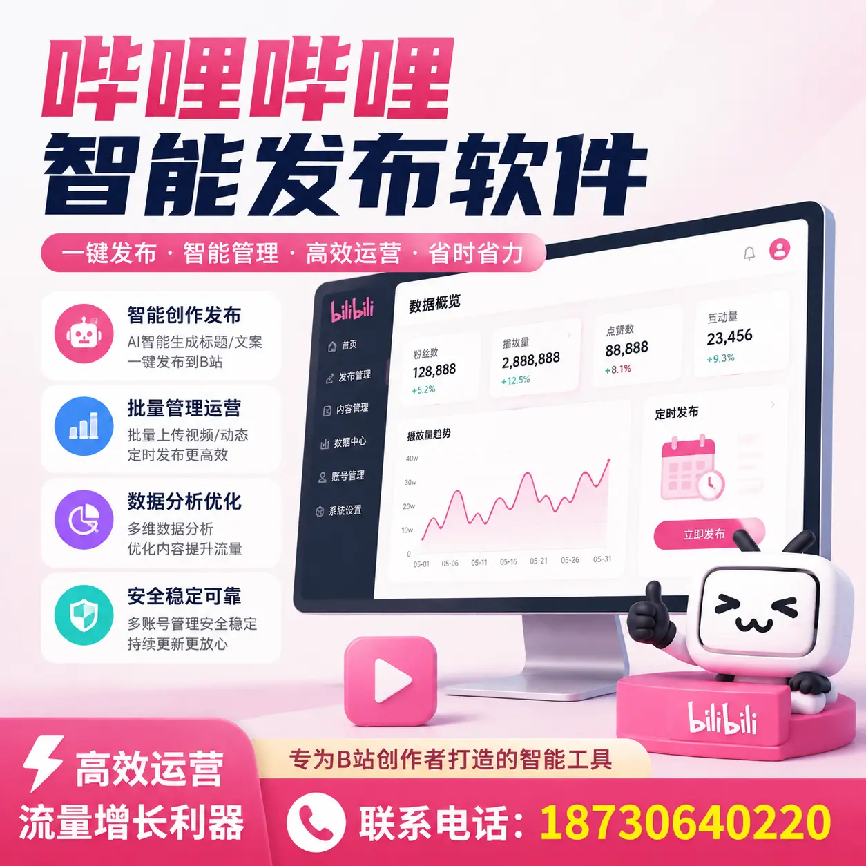 如何评估哔哩哔哩智能发布软件的ROI？昭通 企业必读
